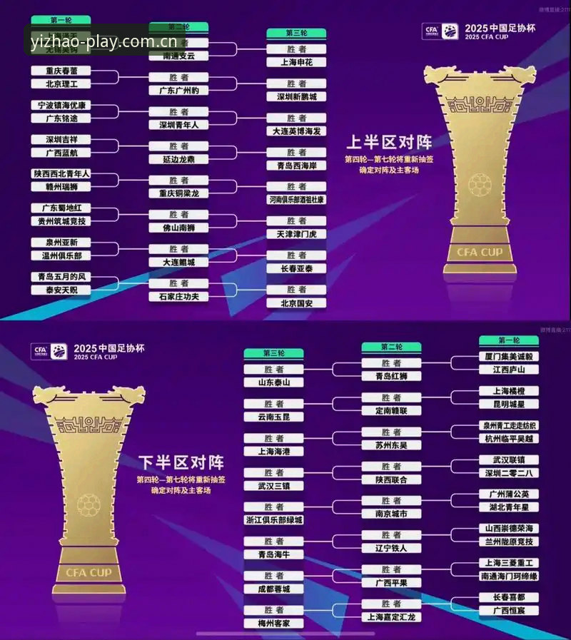 3个关键看点解析U17世界杯抽签结果,亿兆体育娱乐带你前瞻国足小将征程