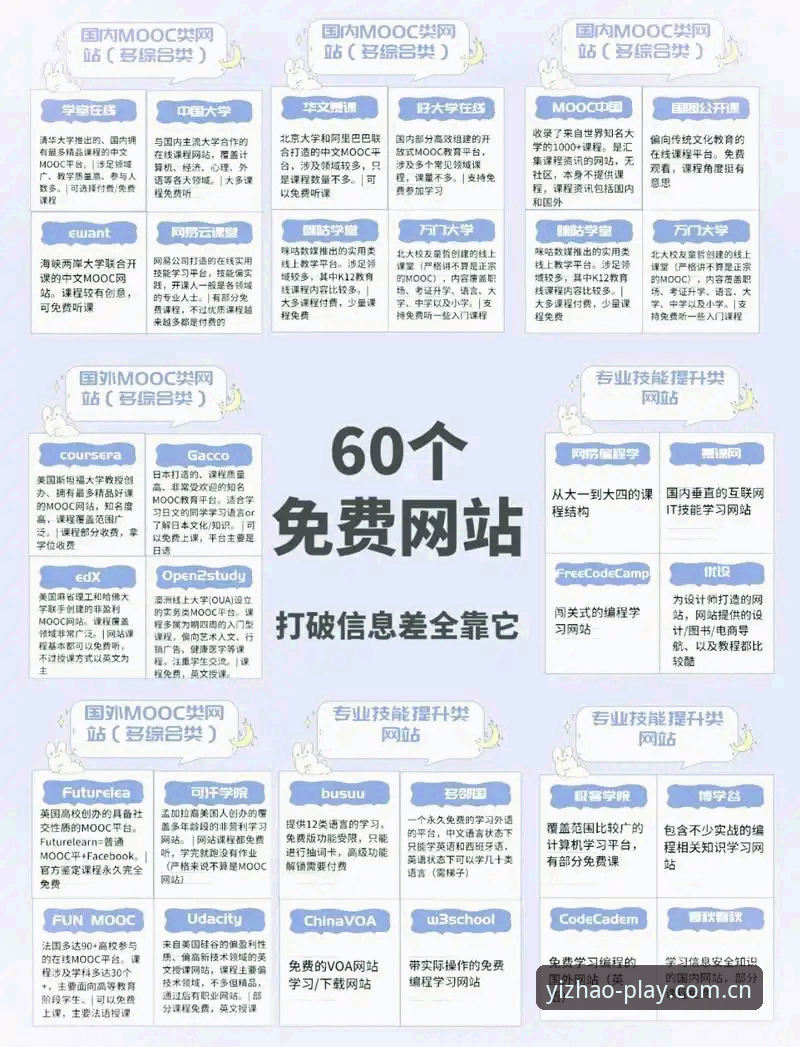 7个关键维度解析:亿兆娱乐官方网站到底怎么样?